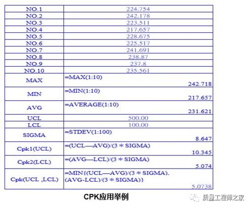 cpk是什么意思(cpk类的手游)