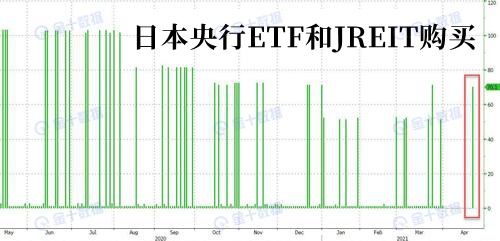 在沪深股市可以购买日本的股票吗？怎么购买？