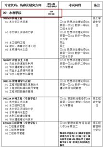 电力论文范文（上海电力大学能源动力专硕学制几年？）