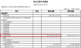 求公司管理层向股东们提供虚假信息、报表或是负面的公司经营状况等一些案例