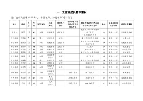 不建议去道观工作推荐书