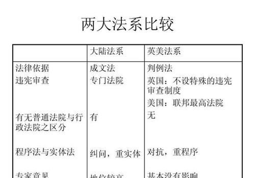 论文查重时间规划：如何合理安排提前查重？