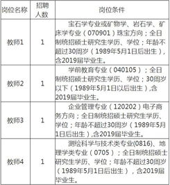 部分有编制 国企事业单位招聘合集来啦