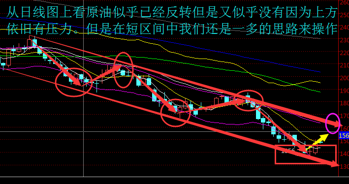 3月23股票为什么暴跌