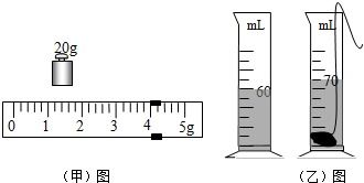 如何用量杯或量筒测一测石块的体积？