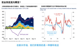 如果美国国债被众多国家大量抛售，对国内股市会有什么样的影响！？比如，哪些股会跌，哪些股会涨？