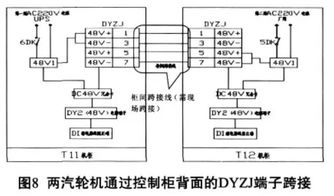 余热发电系统发电机轴瓦拉伤事故的原因与措施