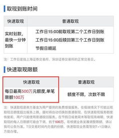 中欧基金给我转入1123元怎么回事？