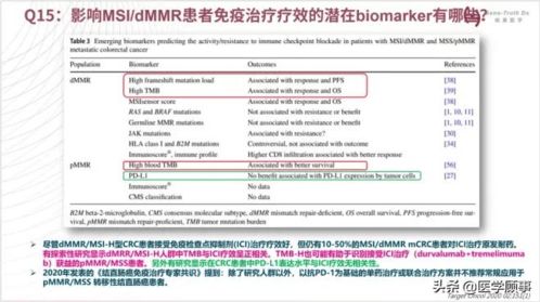 反馈查重常见问题解答