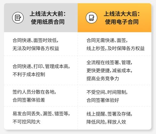 货物运输合同通用范文图片_承运商与运输商有什么区别？