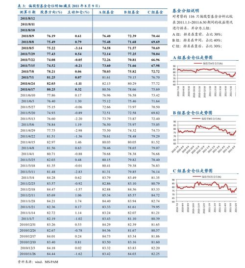 新芯科技的股票代码