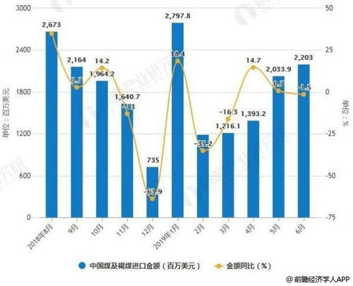 煤炭企业的发展趋势和建议(煤炭企业发展现状)