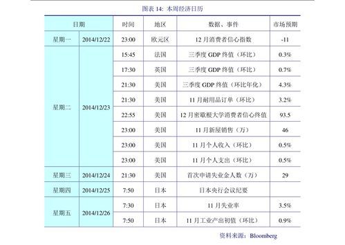 正常妇科检查项目价格 妇科检查有哪几项必须做的