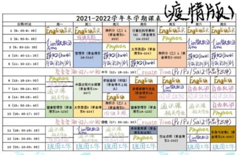 不同大学 课程表 大对比,大专生一周3节课,对比下侮辱性极强