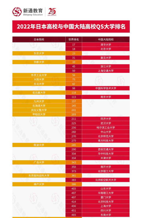 中国高校查重系统全面解析