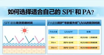 大家都是同样的腰间盘,凭什么ta防晒本领那么突出 