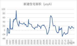 luna跌了多少倍,stock of LUNA