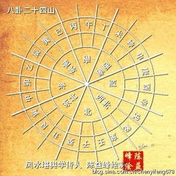 金锁玉关风水师陈益峰 二十四山砂水吉凶总结