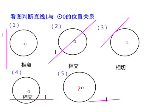 浙教版九年级下册 2.1 直线与圆的位置关系 共25张PPT 