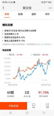 如何让关闭基金定投