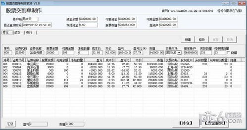 股票交割单上的委托转出是什么意思？