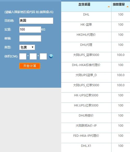 寄快递去美国运费多少（寄快递去美国运费多少钱一公斤） 第1张