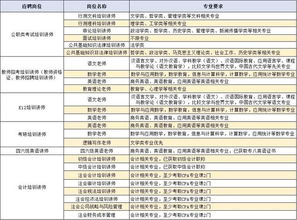 司机年奖金多少