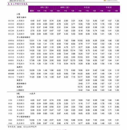 迪士尼手表价格,62个今日最新价格表