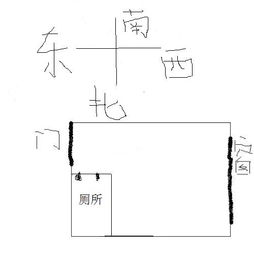 卧室床的朝向 希望懂的朋友帮帮忙 