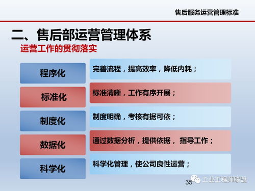 国内达到精细化管理程度的企业有哪些?