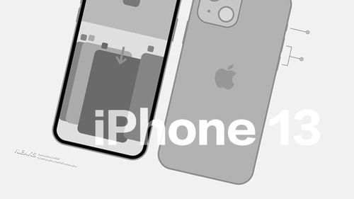 iPhone电池评分第一 疑似iPhone13说明文档曝光 QQ更新多个表情包