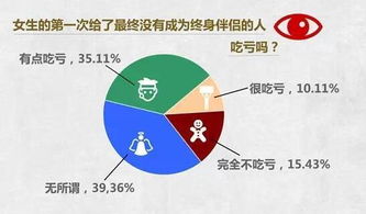 不完善造句;事物或行为发展到完善的程度造句？