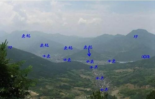 有缘人天赐风水宝地,子孙后代成为钦点状元