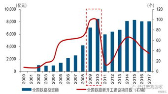 2019年中国宏观经济展望 时至势成,谋定而动