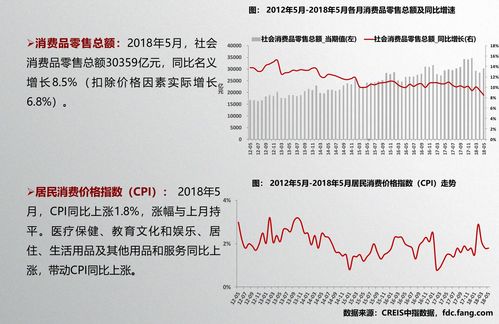 关于转换溢价的计算问题？