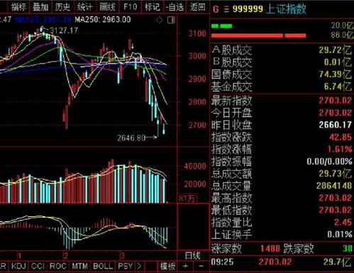 为什么除息日，股票还高开  还上涨很大呢？这是什么原因  知道的高手解答下