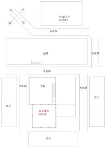 有没有懂农村风水的大师啊 帮我看看 这个房子的大门 和大院门 该做在哪个位置 怎样财运亨通 