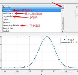 请问，matlab中如何进行任意数据的拟合？怎么选择多项式拟合或者指数拟合？