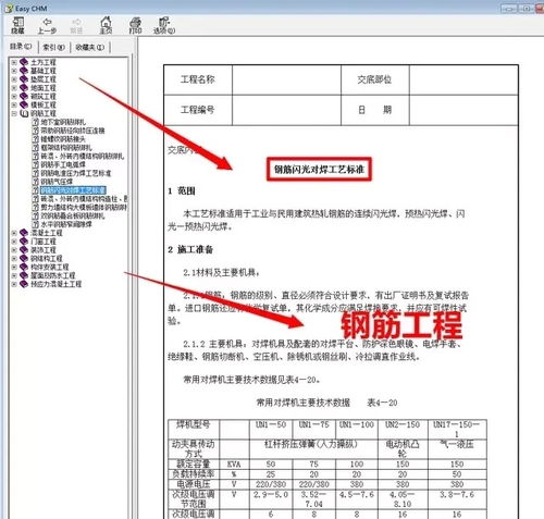 实施 方案代写模板