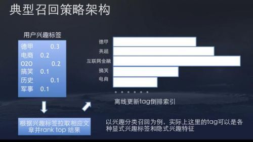 91精品国产薄丝高跟在线播内容揭秘,轻松获取热门资源排行榜