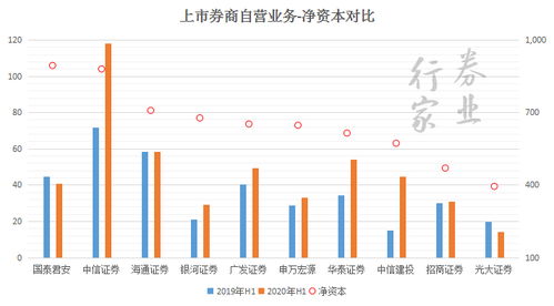 短线放大镜靠谱么？是否真的和券商合作？