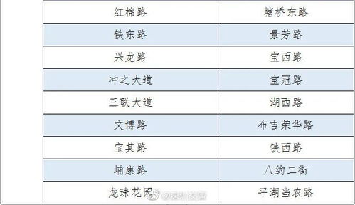 现在乱停怎么取消停车提醒遇到乱停放的车辆怎么办 