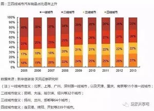 三从四顺?三从是哪三丛?四顺是哪四顺?