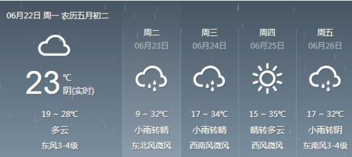 小雨中雨大雨暴雨 本周山西再迎强对流天气......