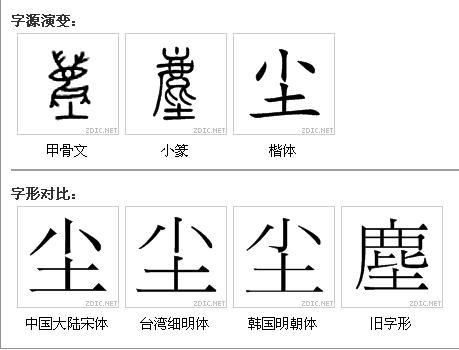 人字的7个演变过程图 搜狗图片搜索