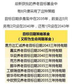 养老目标基金VS生命周期基金,有什么区别