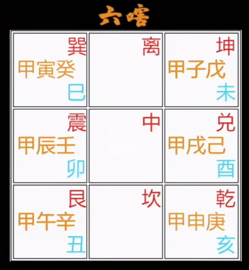 八字有卯辰一定害