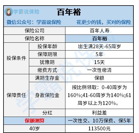 寿险甚么意思 寿险意义 