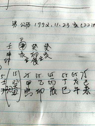 1992年11月23日在金 木 水 火 土五行中属于哪一行 希望不懂的人别乱说,希望懂行人指点 