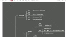 四川农业大学风景园林考研 857园林生态学目录概述 勾画方法 重点梳理 第一章